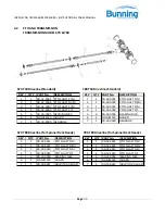 Предварительный просмотр 35 страницы BUNNING LoPro 670 Owner'S Manual