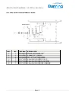 Предварительный просмотр 41 страницы BUNNING LoPro 670 Owner'S Manual