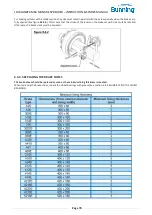 Preview for 100 page of BUNNING Lowlander MK4 Instruction Manual