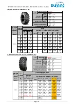 Preview for 110 page of BUNNING Lowlander MK4 Instruction Manual