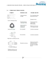 Preview for 35 page of BUNNING LOWLANDER MSL60 Instruction & Spares Manual