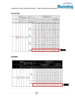 Preview for 67 page of BUNNING LOWLANDER MSL60 Instruction & Spares Manual