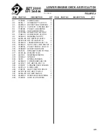 Предварительный просмотр 31 страницы Bunton 642230 Setup, Parts & Maintenance Manual