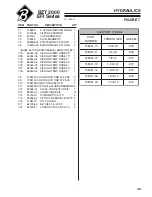 Предварительный просмотр 41 страницы Bunton 642230 Setup, Parts & Maintenance Manual