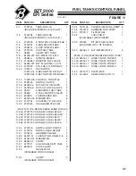 Предварительный просмотр 49 страницы Bunton 642230 Setup, Parts & Maintenance Manual