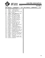 Предварительный просмотр 57 страницы Bunton 642230 Setup, Parts & Maintenance Manual