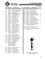 Предварительный просмотр 63 страницы Bunton 642230 Setup, Parts & Maintenance Manual