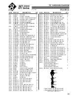 Предварительный просмотр 67 страницы Bunton 642230 Setup, Parts & Maintenance Manual