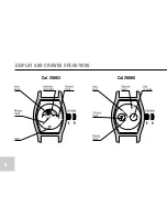 Предварительный просмотр 9 страницы Buran 2612 Product Manual