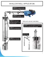 Предварительный просмотр 7 страницы Burcam 503121S Installation Instructions Manual