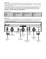 Предварительный просмотр 5 страницы Burco 444443588 User Instruction Manual