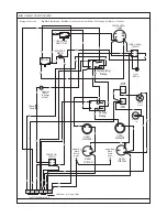 Предварительный просмотр 10 страницы Burco 444443588 User Instruction Manual