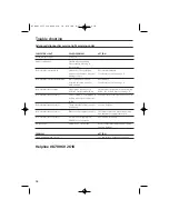 Предварительный просмотр 10 страницы Burco 76500 Instructions For Use Manual