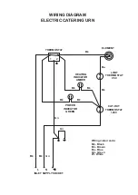 Preview for 6 page of Burco C8T User Instruction Manual