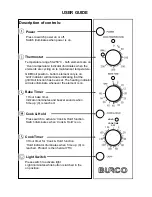 Предварительный просмотр 4 страницы Burco CTCO01 User Instruction Manual