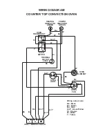 Preview for 6 page of Burco CTCO02 User Instruction Manual