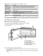 Preview for 8 page of Burco CTMW02 User Manual