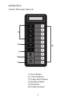 Preview for 11 page of Burco CTMW02 User Manual