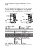 Предварительный просмотр 5 страницы Burco TITAN RG90DF User Instruction Manual