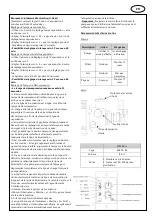 Предварительный просмотр 17 страницы Burda PERFECTCLIME PCE05 Installation And Operating Instructions Manual