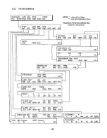 Предварительный просмотр 85 страницы Burdick E350i Operating Instructions Manual