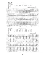 Предварительный просмотр 94 страницы Burdick E350i Operating Instructions Manual