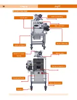 Preview for 16 page of Burford 2200M Manual