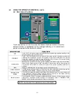 Предварительный просмотр 9 страницы Burford 8830 Service Manual