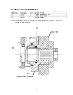 Предварительный просмотр 51 страницы Burford 8830 Service Manual