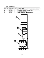 Предварительный просмотр 52 страницы Burford 8830 Service Manual