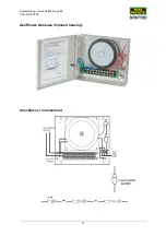 Предварительный просмотр 2 страницы BURG-WACHTER SANTEC VCA-24V-8A16P Quick Installation Manual