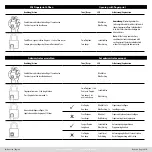 Предварительный просмотр 3 страницы Burg Wächter 610/53 Operation Instructions Manual