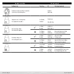 Предварительный просмотр 4 страницы Burg Wächter 610/53 Operation Instructions Manual