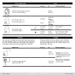 Предварительный просмотр 5 страницы Burg Wächter 610/53 Operation Instructions Manual