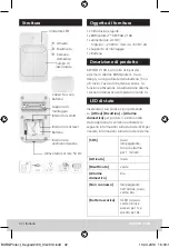 Предварительный просмотр 32 страницы Burg Wächter Burg Protect Keypad 2100 Assembly And User Manuals