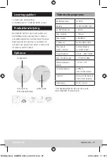 Предварительный просмотр 25 страницы Burg Wächter BURG protect SMOKE 2050 Assembly And User'S Manual