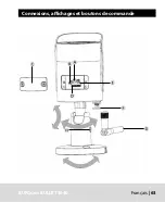 Preview for 63 page of Burg Wächter BURGcam BULLET 3040 Quick Installation Manual