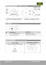 Предварительный просмотр 2 страницы Burg Wächter BWNC-442FDIF Quick Installation Manual