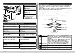 Preview for 2 page of Burg Wächter ENTRY Home 5001 PIN Operating Instructions Manual