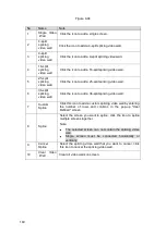 Preview for 155 page of Burg Wächter KSC-USB-NET User Manual