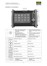 Предварительный просмотр 2 страницы Burg Wächter SANTEC 513001 Quick Installation Manual