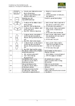 Предварительный просмотр 3 страницы Burg Wächter SANTEC 513001 Quick Installation Manual