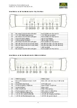 Предварительный просмотр 4 страницы Burg Wächter SANTEC 513001 Quick Installation Manual