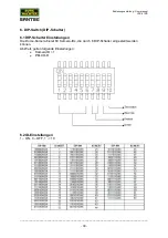 Preview for 30 page of Burg Wächter SANTEC VDC-612ID User Manual