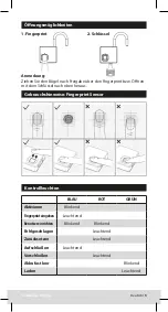 Предварительный просмотр 3 страницы Burg Wächter Scan & Lock 610/53 Operation Instructions Manual