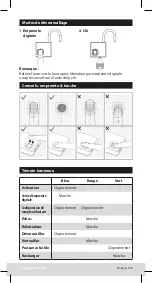 Предварительный просмотр 17 страницы Burg Wächter Scan & Lock 610/53 Operation Instructions Manual