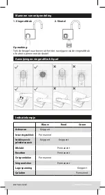 Предварительный просмотр 24 страницы Burg Wächter Scan & Lock 610/53 Operation Instructions Manual