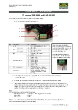 Preview for 2 page of Burg Wächter SNC-6202 Quick Installation Manual