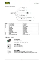 Preview for 3 page of Burg Wächter SWC-230RBIF Quick Installation Manual