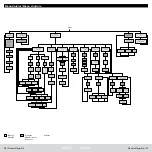 Предварительный просмотр 6 страницы Burg Wächter TRSE 6000 FS User Manual